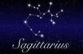 Sagittarius Zodiac Sign: Traits, Compatibility & Astrology Insights