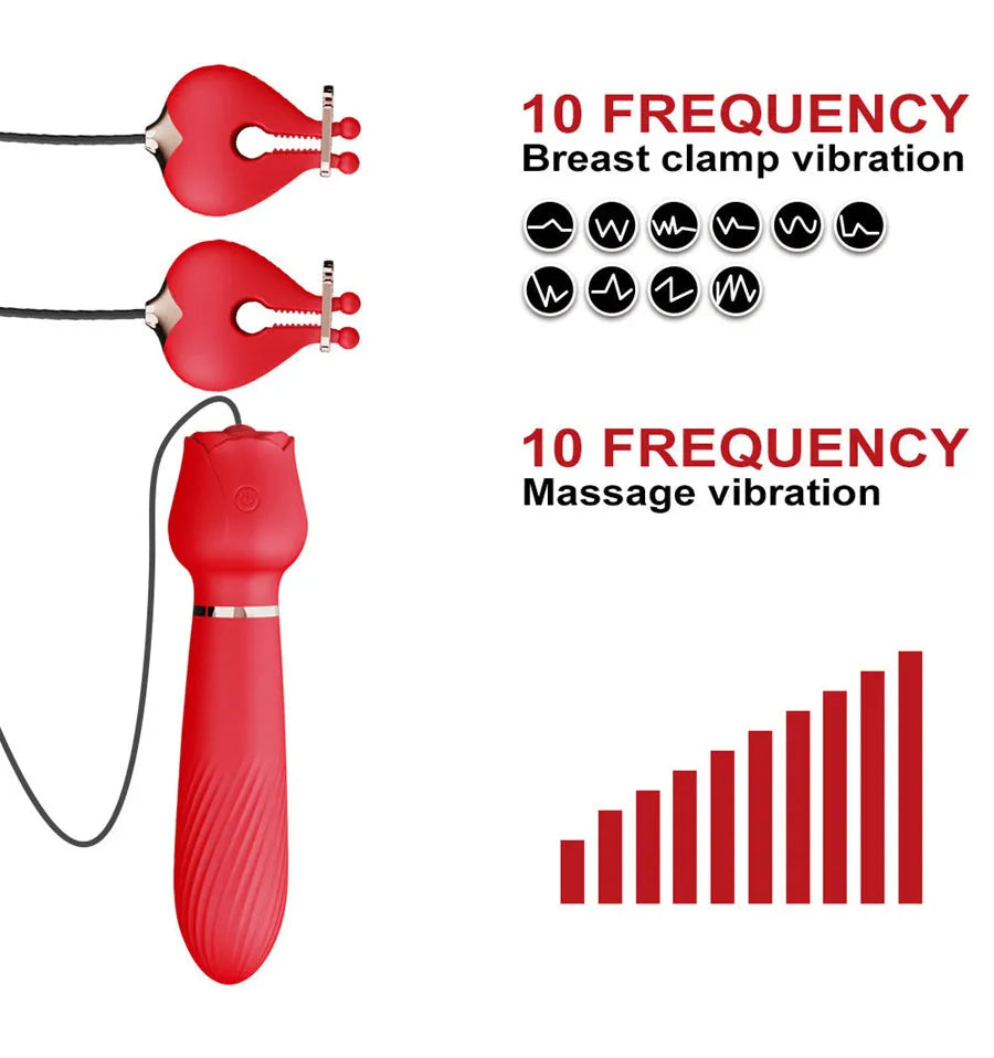 nipple vibrator