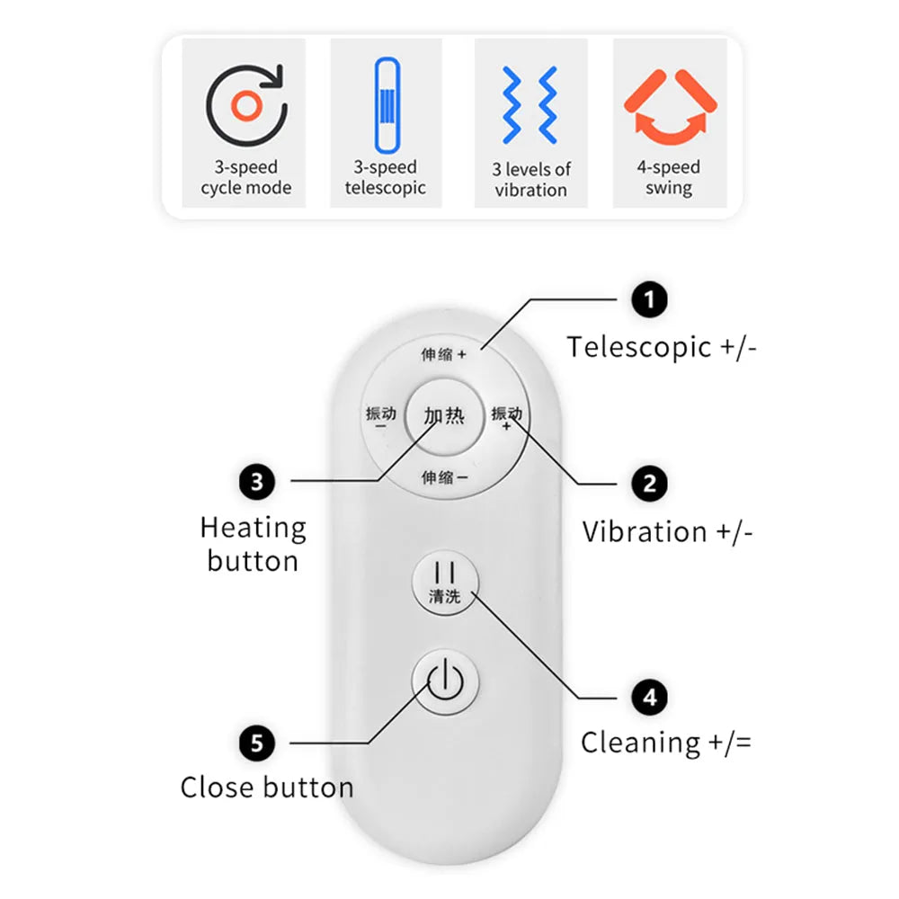 remote control sex toy